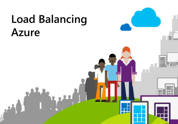 Setting up a load balancer with failover support in Azure